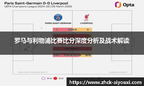 罗马与利物浦比赛比分深度分析及战术解读