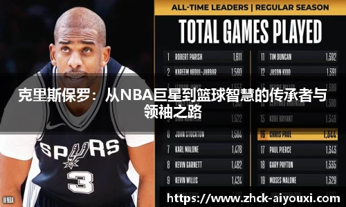 克里斯保罗：从NBA巨星到篮球智慧的传承者与领袖之路